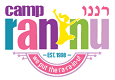 Raninu